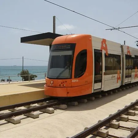 Lejlighed Estudio Rambla *